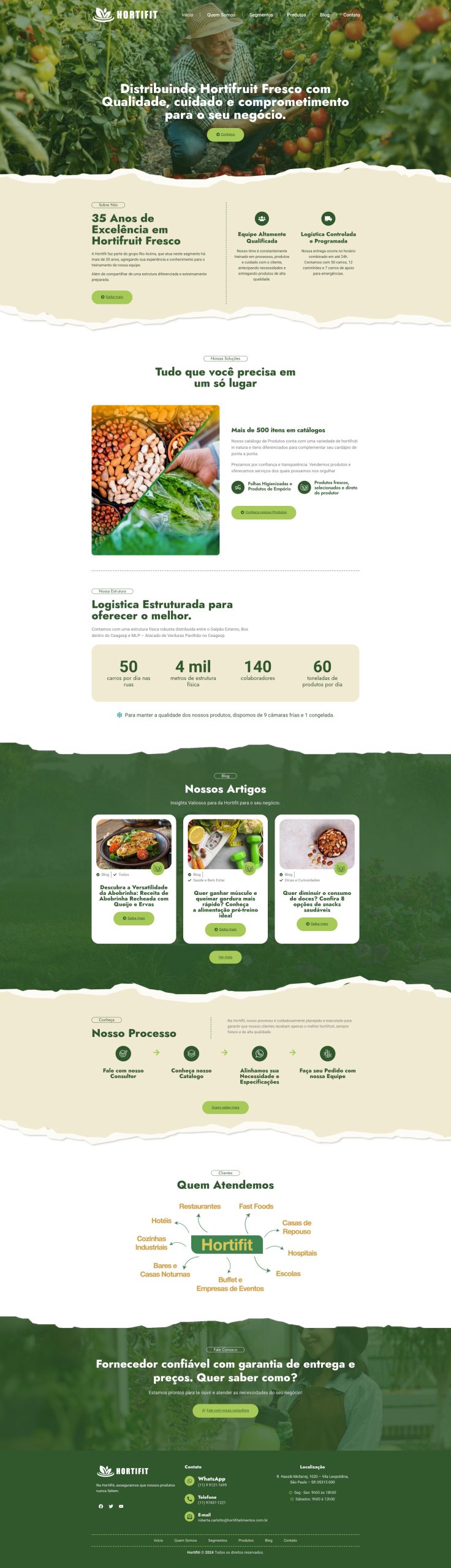 Hortifit – Hortifit